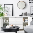 Buffet unit